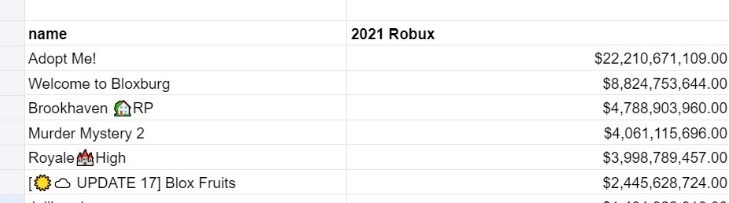 SandCraft tweet media