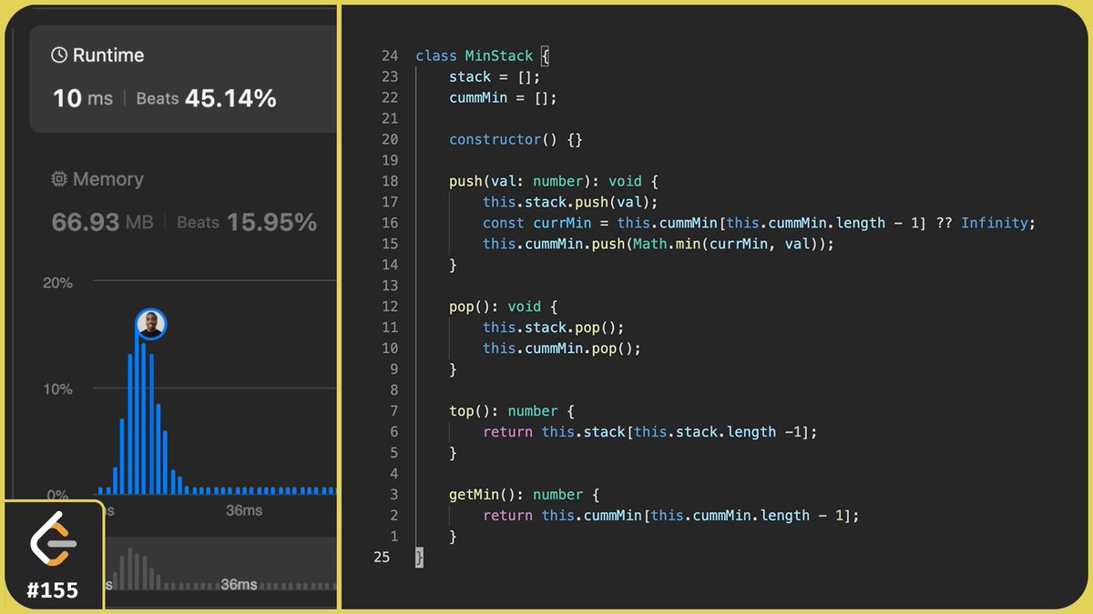 okoyecharlesk's tweet photo. Problem: Min Stack
Well, once I understood that getMin() wasn't actually removing the min.
It wasn't too bad to implement all O(1) time functions
Day 14 of #30DaysOfDSA https://t.co/xSVsIcakHg