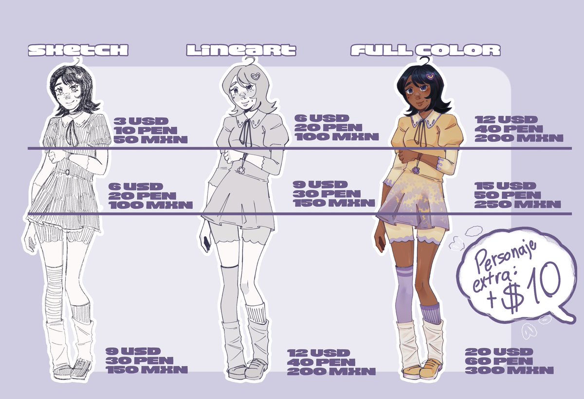 esquizodebon's tweet image. COMISIONES DE EMERGENCIA ‼️
con motivos de la salud de mi hermano menor, abro comisiones de emergencia!! más info de la situación en las respuestas
todo pedido al dm, la difusión es muy apreciada ❤️
#comisionesabiertas #opencommissions #commissions #drawing #art #fhs #fnafhs