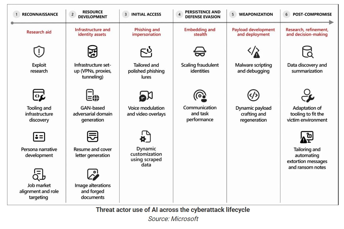 Juan Carlos Vázquez  tweet media