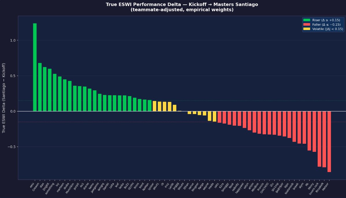 Elevated tweet media