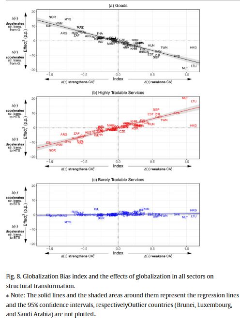 Journal of International Economics tweet media