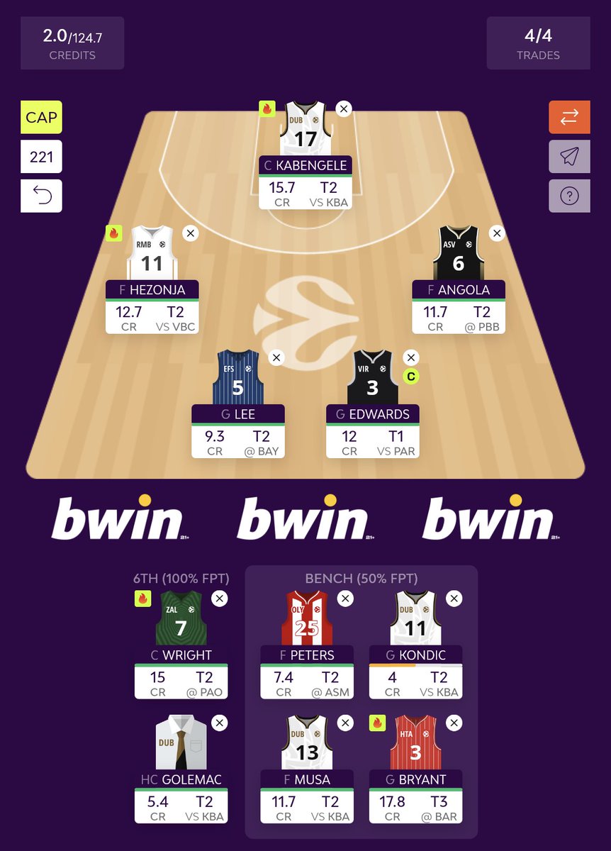 EUROLEAGUE FANTASIST 🏀 tweet media