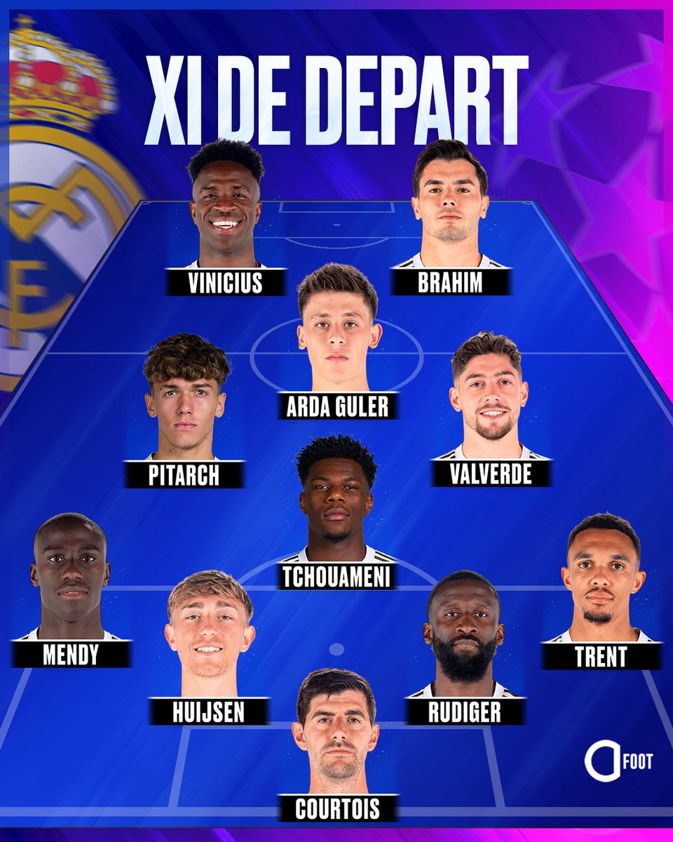 ActuFoot_'s tweet photo. 🚨 OFFICIEL ! 𝗟𝗔 𝗖𝗢𝗠𝗣𝗢𝗦𝗜𝗧𝗜𝗢𝗡 𝗗𝗨 𝗥𝗘𝗔𝗟 𝗠𝗔𝗗𝗥𝗜𝗗 𝗣𝗢𝗨𝗥 𝗟𝗘 𝗛𝗨𝗜𝗧𝗜𝗘̀𝗠𝗘 𝗗𝗘 𝗙𝗜𝗡𝗔𝗟𝗘 𝗔𝗟𝗟𝗘𝗥 𝗙𝗔𝗖𝗘 𝗔̀ 𝗠𝗔𝗡𝗖𝗛𝗘𝗦𝗧𝗘𝗥 𝗖𝗜𝗧𝗬 ! ⭐️🤍

Première titularisation en Ligue des Champions pour Thiago Pitarch 🇪🇸 (18 ans). 💎

Beaucoup d’absents du côté des Madrilènes. ❌ 

On se régale souvent entre ces deux équipes… 🍿