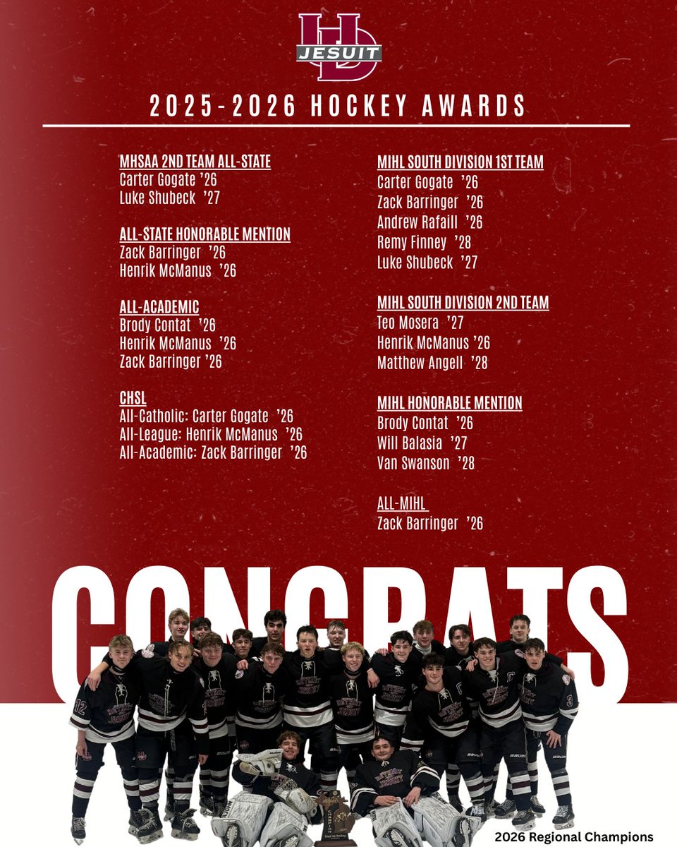 UofDJesuit's tweet photo. The post-season honors keep rolling in for Cub hockey!  Congratulations to our players who battled through the end of the season and into post-season play.
#UofDJesuit #UofDJesuitHockey https://t.co/o1hH2vmnlG
