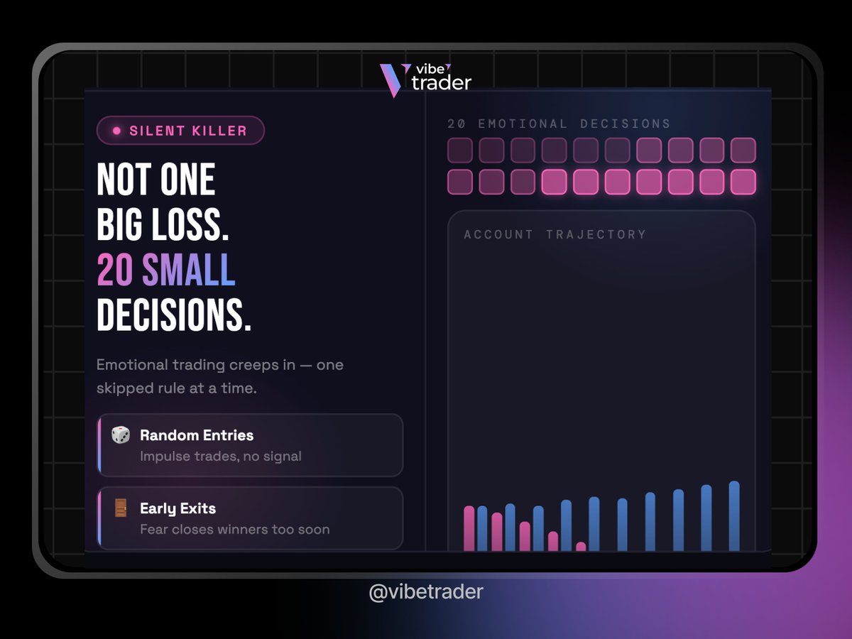 Vibe Trader tweet media