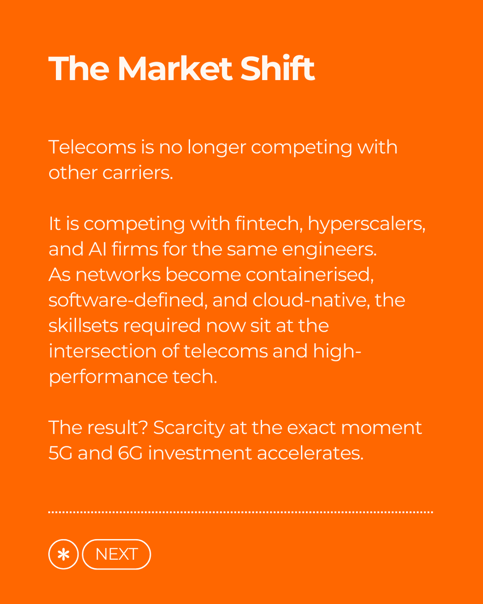 ITHRGroup's tweet photo. Telecoms recruitment is changing fast. Engineers are moving from carriers into fintech, hyperscalers and AI firms, while ageing workforces add delivery risk.

If your 5G or 6G roadmap relies on specialist skills, this shift matters.

Read more: https://t.co/0EXI5e5DgU

#ITHRGroup https://t.co/Cr0VuTzsnY