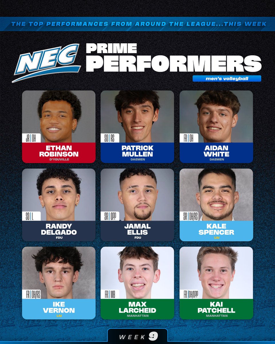 NEC Men's Volleyball tweet media
