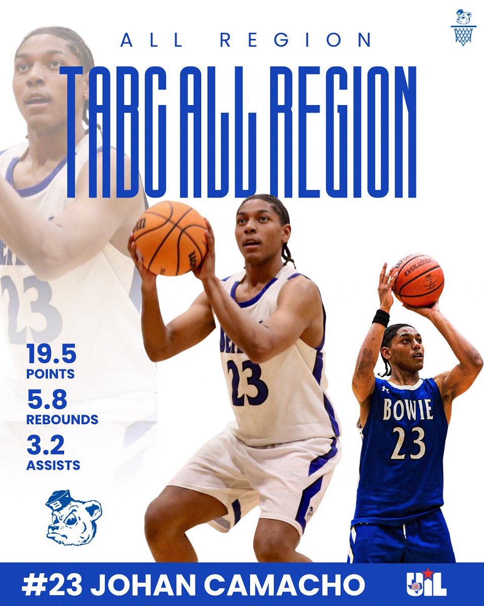 Bowie Basketball tweet media