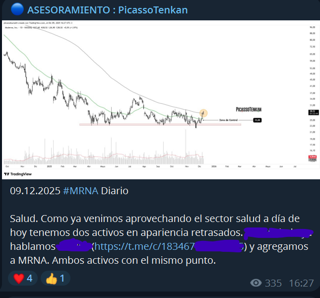 TenkanTrading's tweet image. 📢 #MRNA $MRNA 

+100% en usd en 90 días

LA TIR de 15 años de Ons en 90 días.

Basta para mi.

Cuiden la comitente 🦅