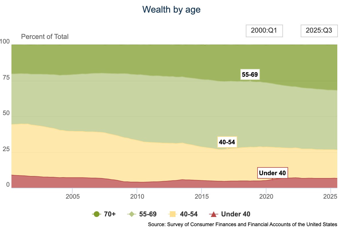 Morning Brew ☕️ tweet media