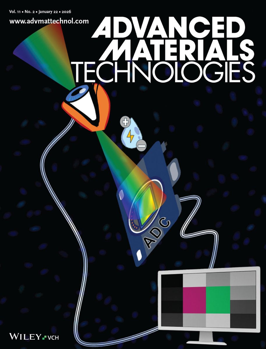 CHOSE_UniRoma2's tweet image. BIOPIX: a novel biohybrid #ArtificialRetina– solid/liquid polymer semiconductor image sensor array merging #Electronics with a biological retinal solution for real-time direct-to-display imaging. Rod-like contrast + cone-like color #VisionRestoration, advanced.onlinelibrary.wiley.com/doi/10.1002/ad…