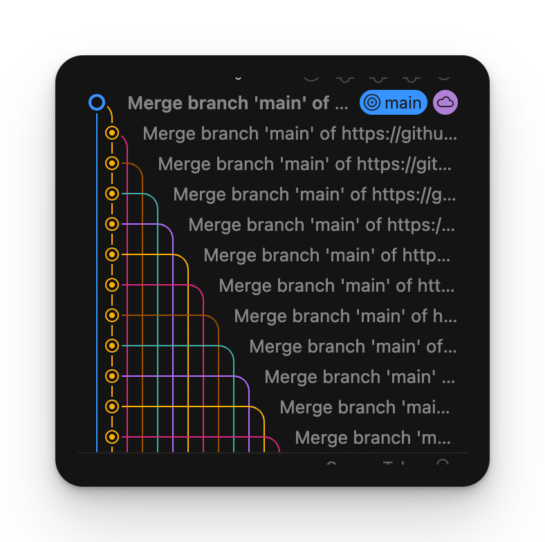 Philipp Keller tweet media