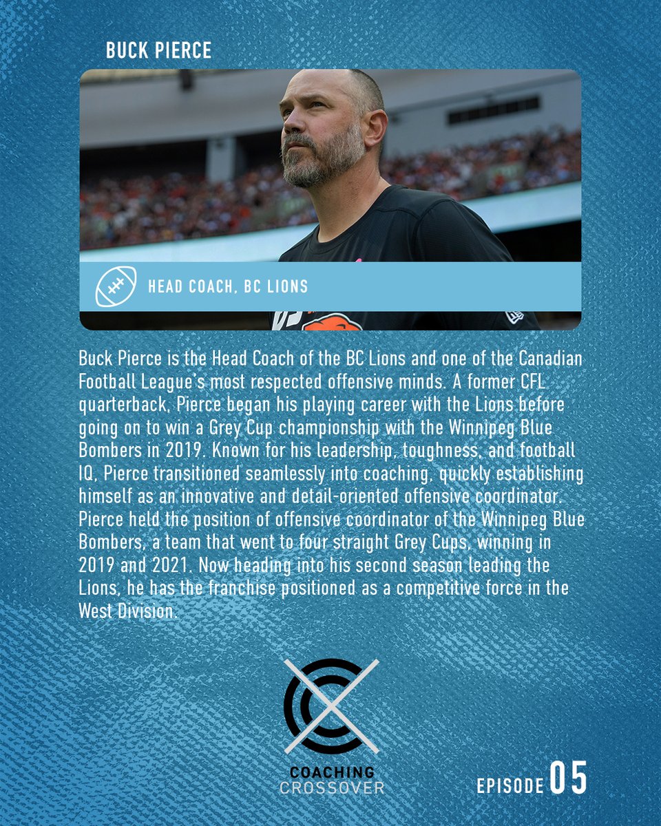 Coaching Crossover Podcast tweet media