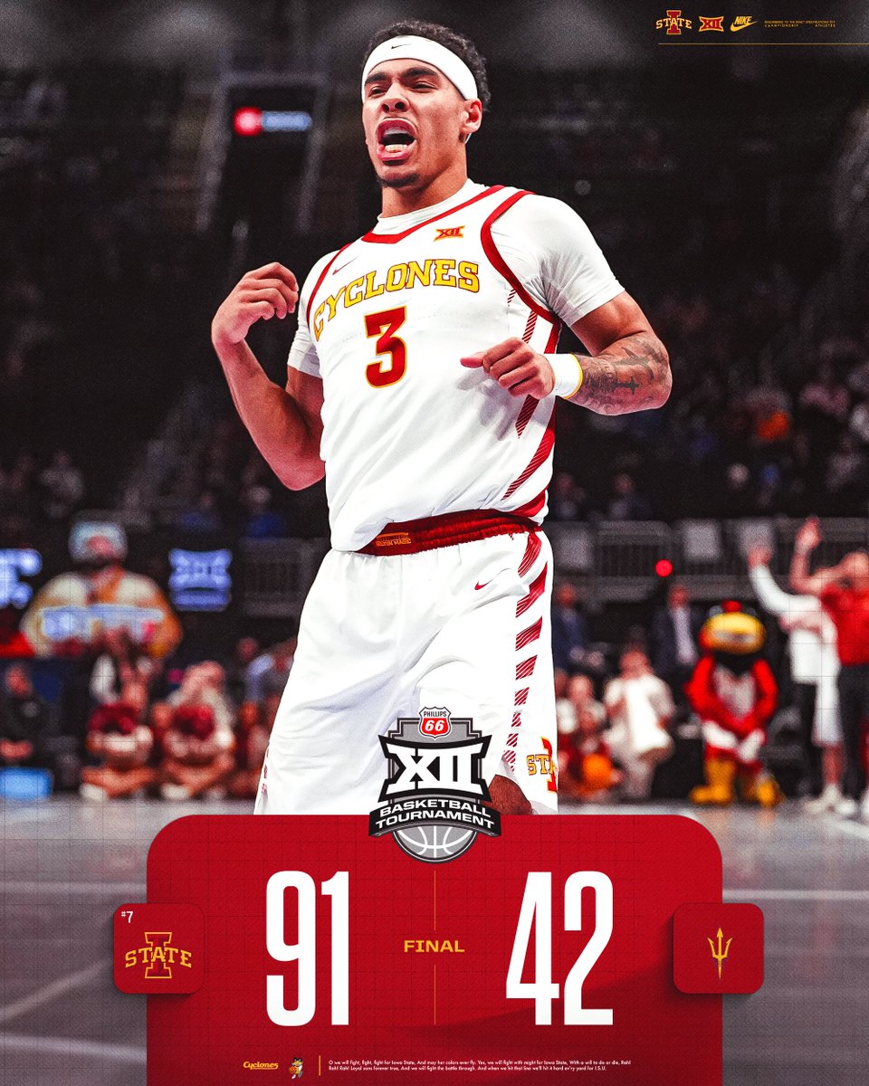 Iowa State Men’s Basketball tweet media