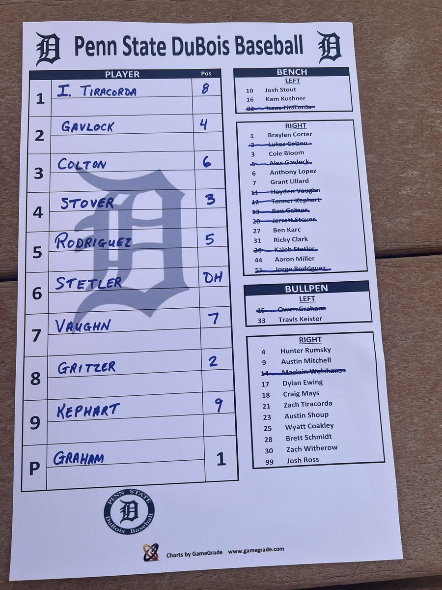 PSD Baseball tweet media