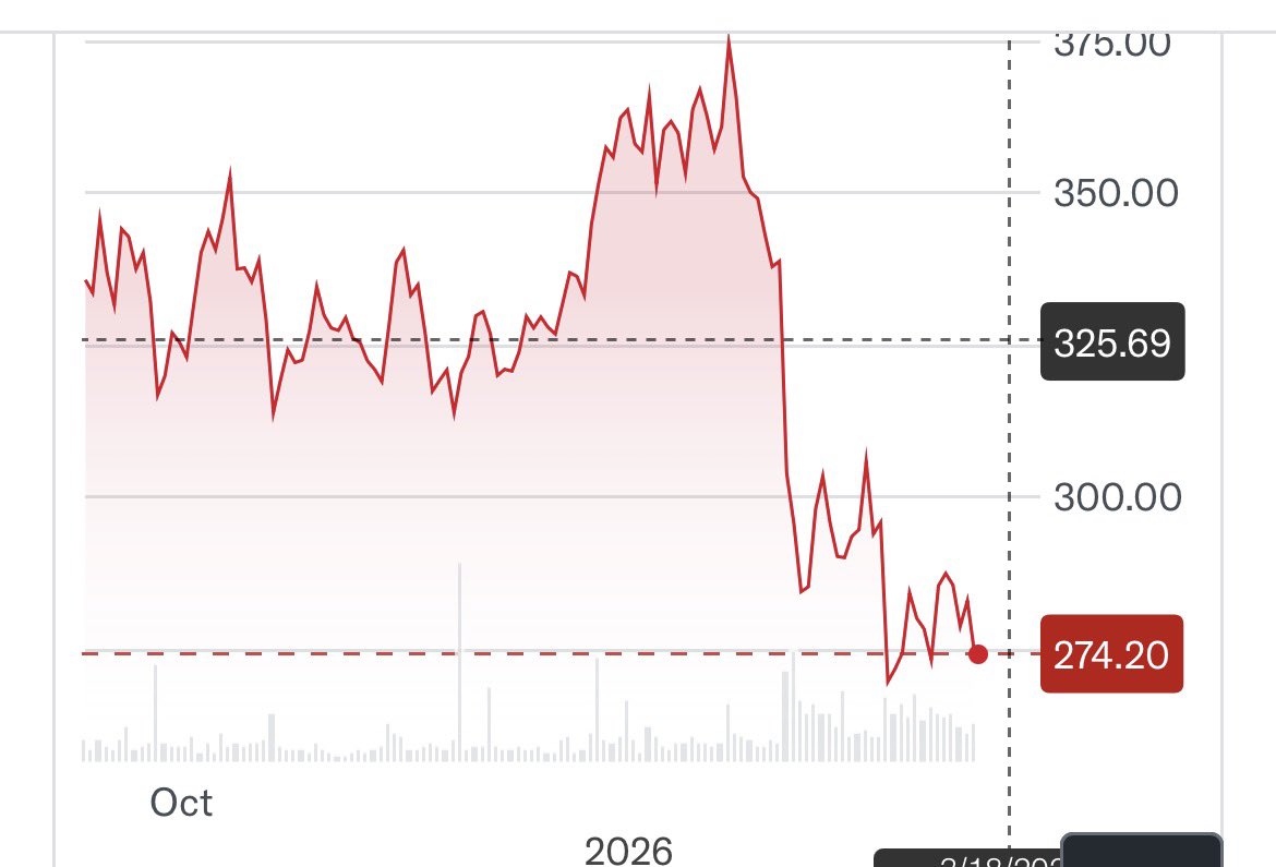 tunecore paid us 2026 tweet media