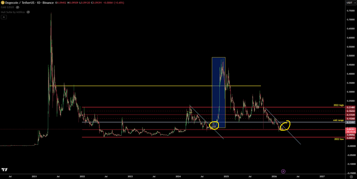 TraderSZ tweet media