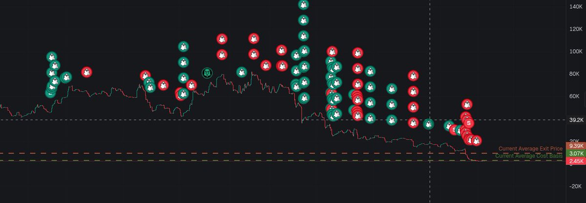 Hank 💎 tweet media