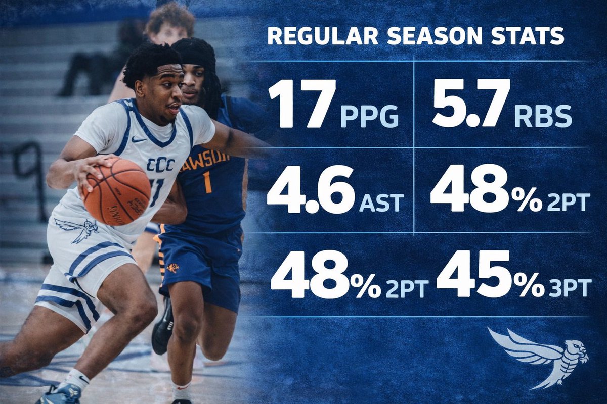 Jordan Johnson tweet media