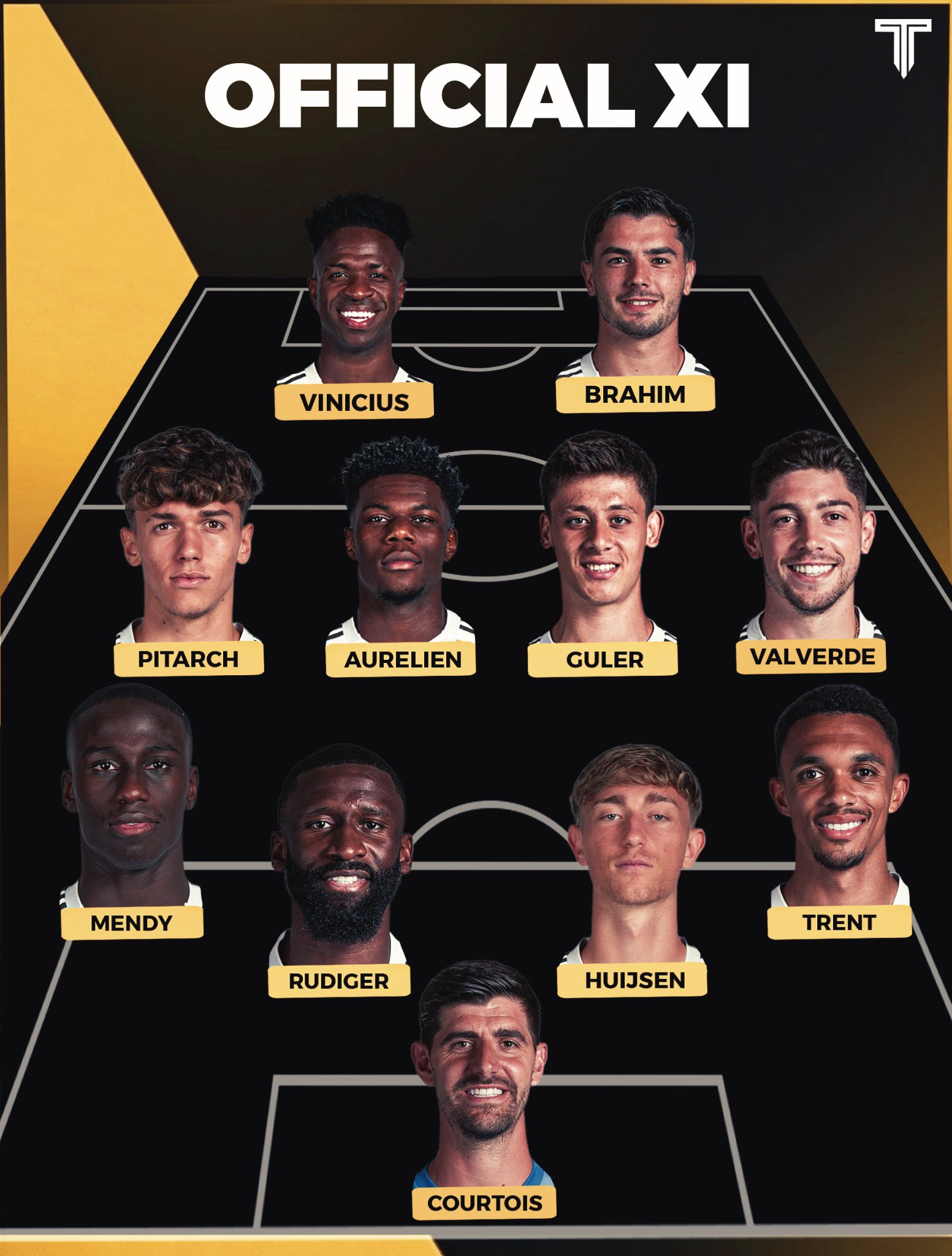 رسميًا: تشكيلة ريال مدريد الأساسية لمواجهة مانشستر سيتي الليلة 