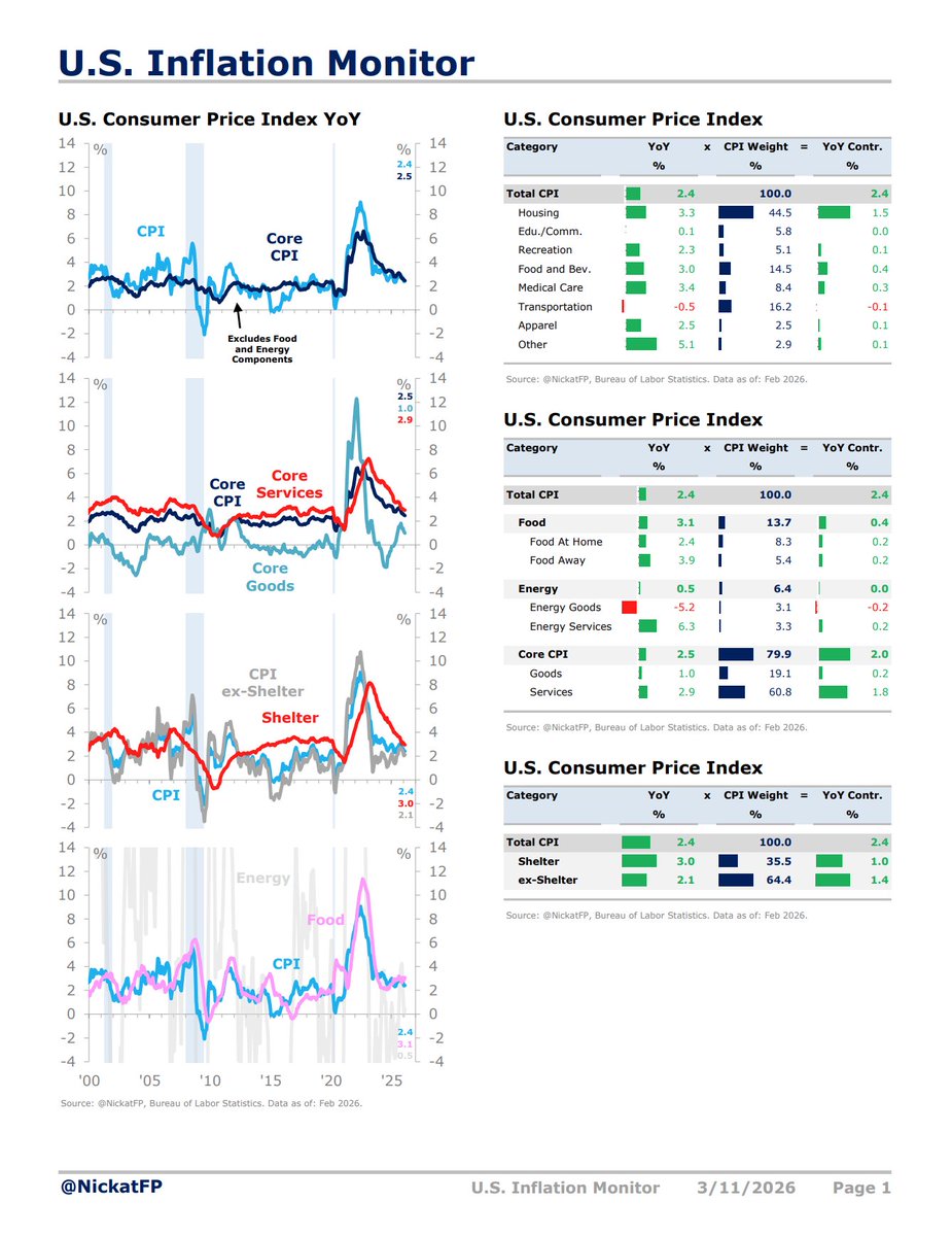 Nick (⚠️) tweet media