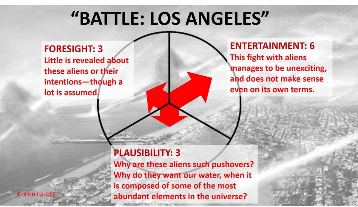 Geofutures tweet media