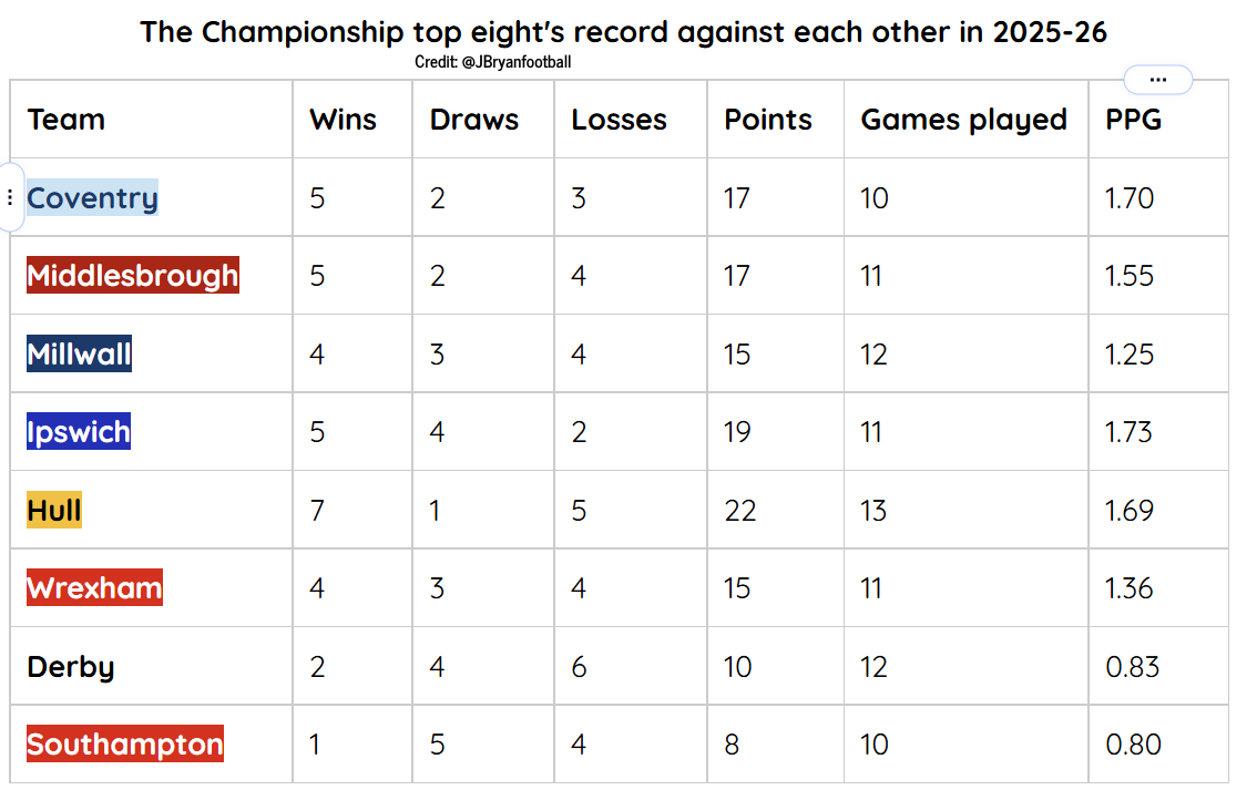Jack Bryan tweet media