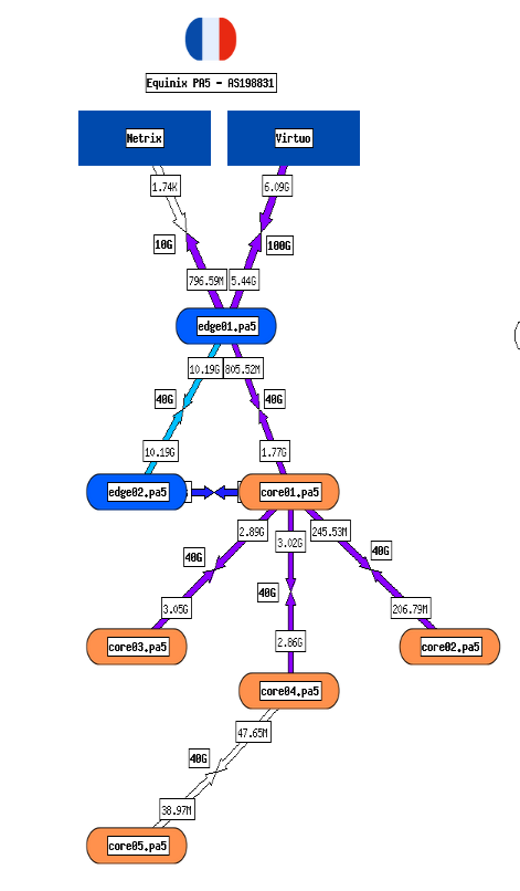Nolan METAYER tweet media