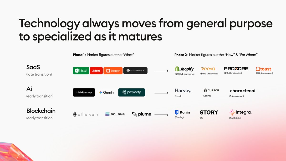 integra. tweet media