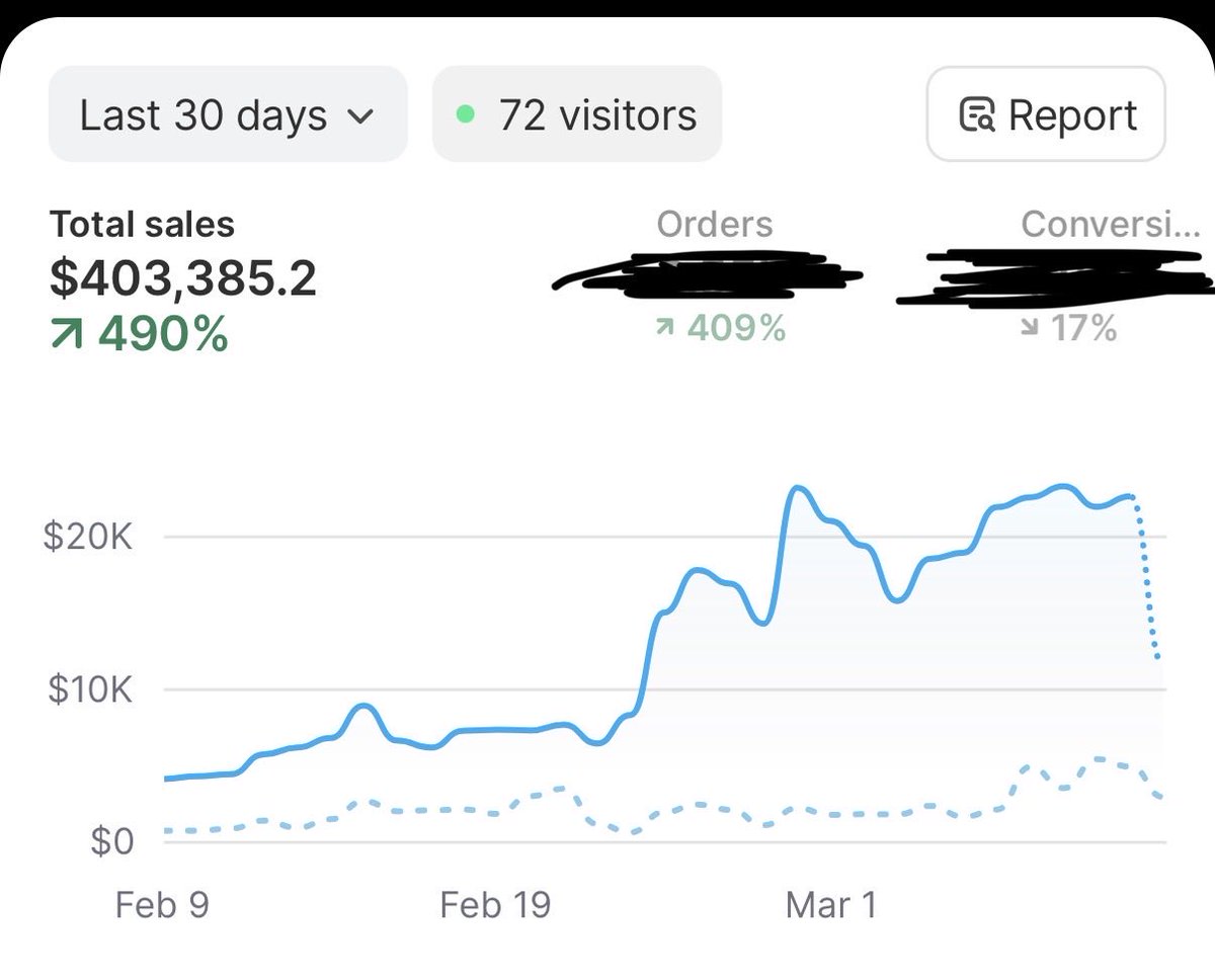 Tarek Ibrahim tweet media