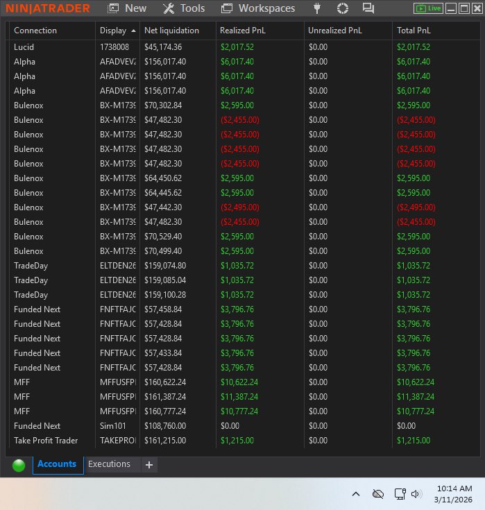 FuturesFarming🚜🌾👨‍🌾 tweet media