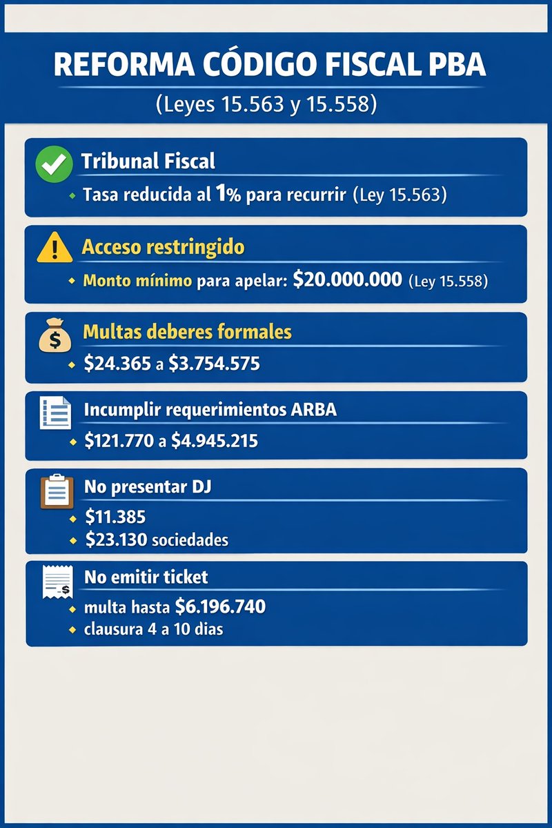 Emilio Sarmiento tweet media