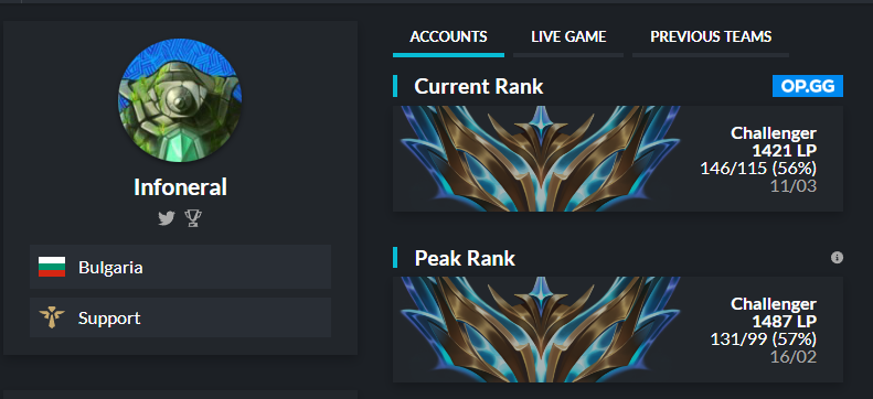 Infoneral tweet media