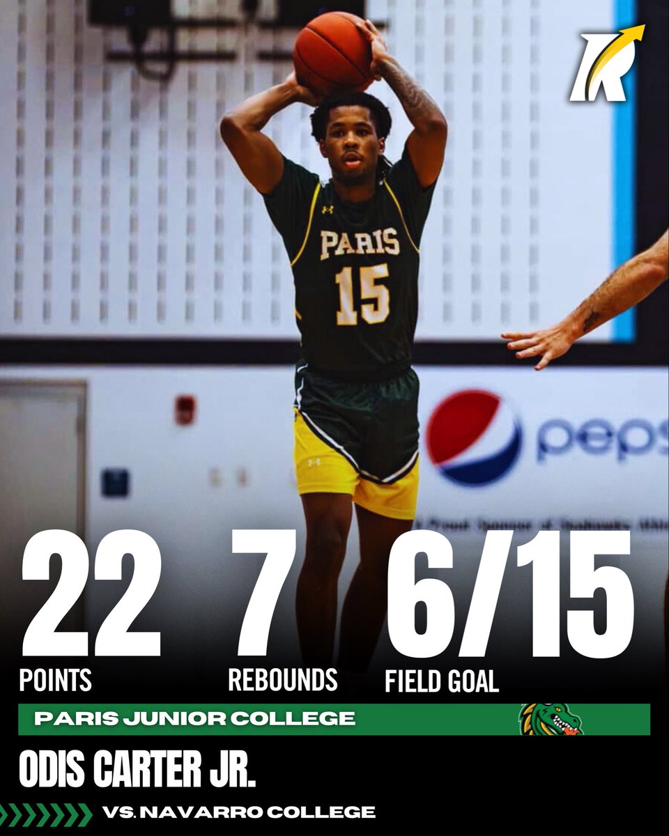Revocruit JUCO tweet media