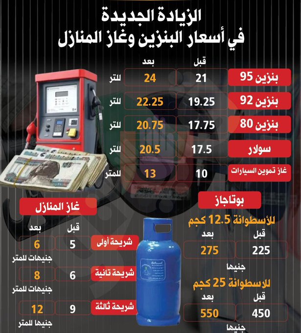 مساعد الكبيري tweet media
