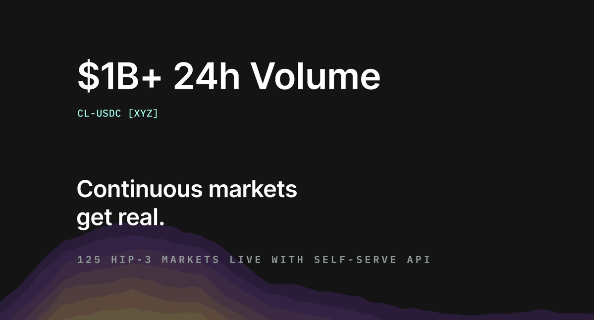 0xArchive.io tweet media