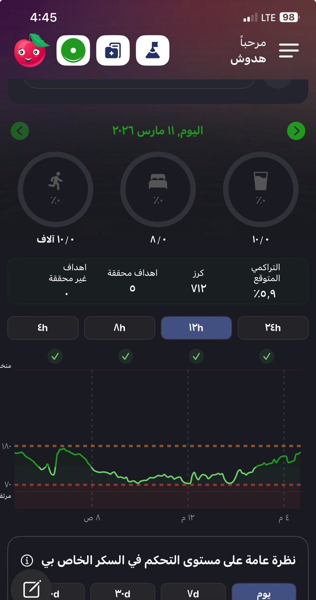 Hadosh1428 tweet media