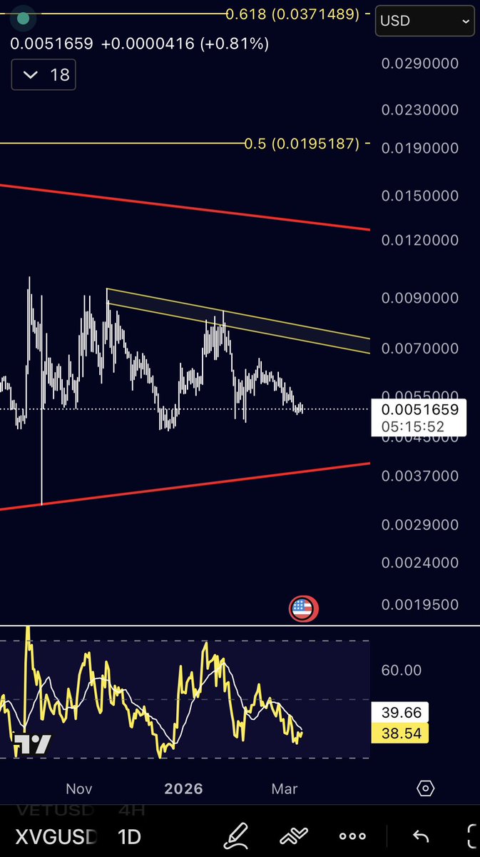 HunterXHunta tweet media