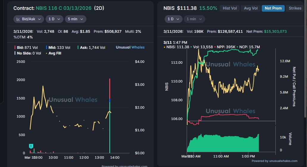 TET FLOW tweet media