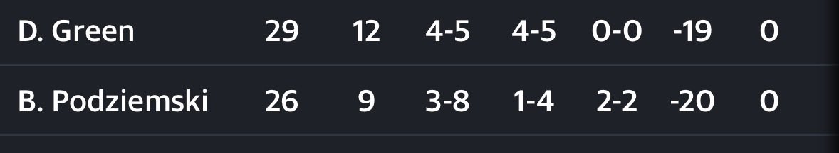 MarcusLee tweet media