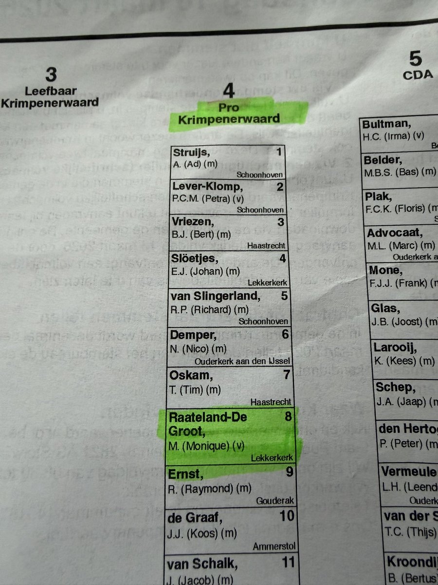 Klein subtiel stemadvies voor de inwoners van Krimpenerwaard