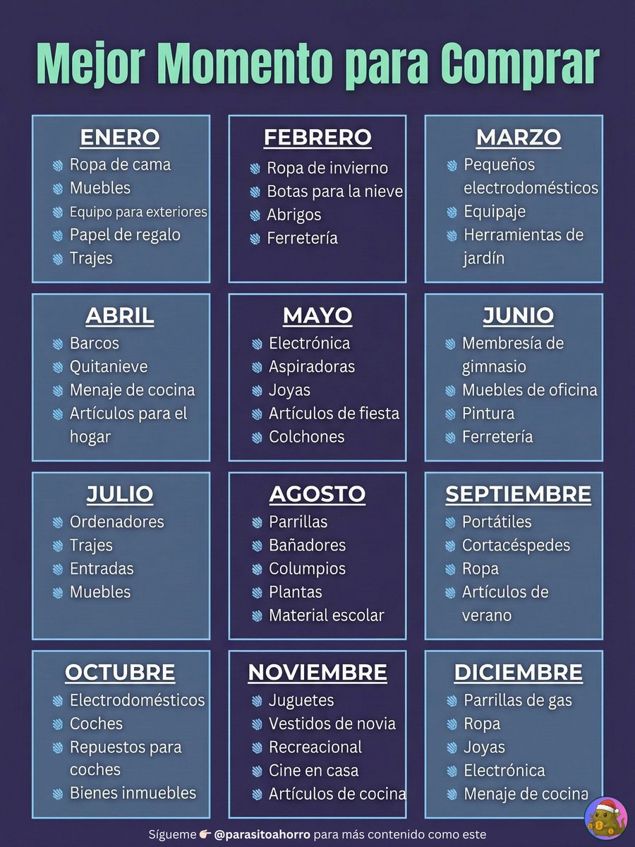 Parásito Ahorrador tweet media