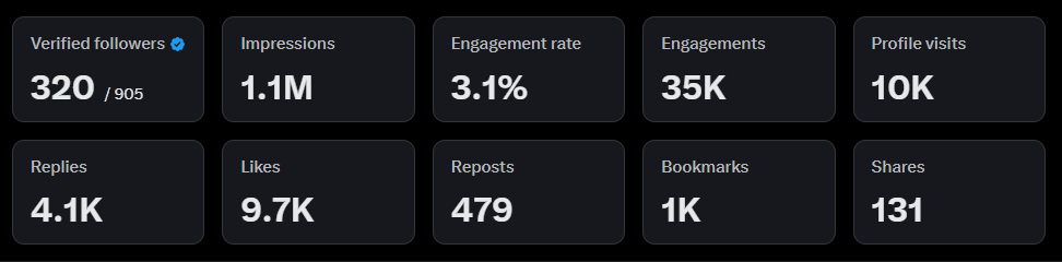Saeed Anwar tweet media