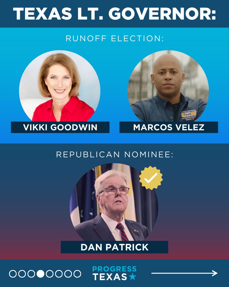 Progress Texas tweet media