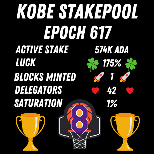 K₳izen Crypto tweet media