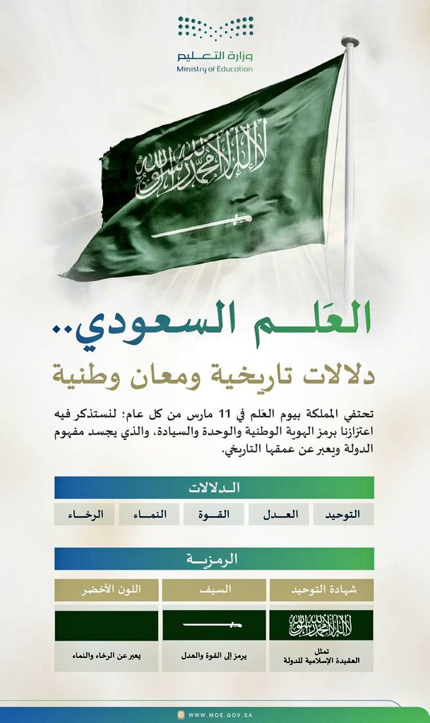 تحقيقًا للهدف الأول من #الخطة_الاستراتيجية للمدارس بشأن تعزيز #القيم_الإسلامية و #الهوية_الوطنية

#يوم_العلم فخر واعتزاز براية خفاقة. 
#وزارة_التعليم 
#تعليم_مكه
#التعليم_الخاص
#مدارس_الطموح_الأهلية
#طموحٌ_للريادة
#يوم_العلم_السعودي