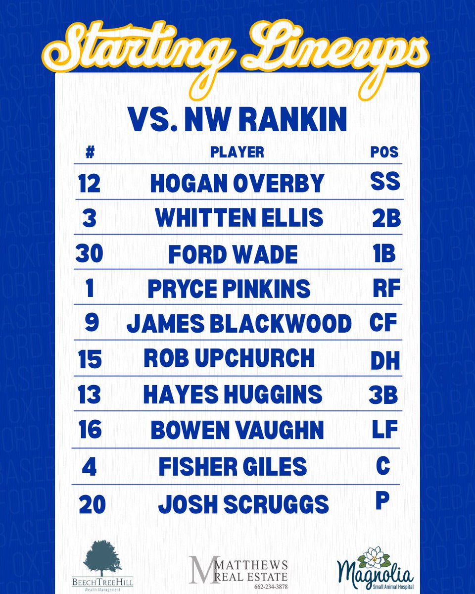 OxfordBaseball1's tweet photo. Varsity lineup vs. NW Rankin at Gulfport, 4:30 start https://t.co/THT1j47V1r