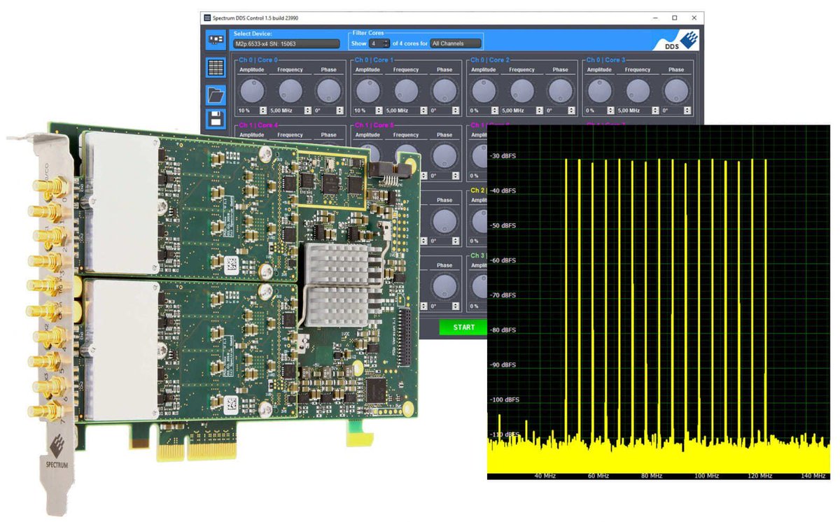 Webnewsadd's tweet photo. #SpectrumInstrumentation expands its 65xx series with a powerful #DDSAWG option. Generate multi-tone signals, frequency sweeps, and modulated waveforms with high precision and flexibility for advanced #electronictesting.

Read More: https://t.co/gKTkgexFXp

#SignalGeneration https://t.co/23HEt1p24K