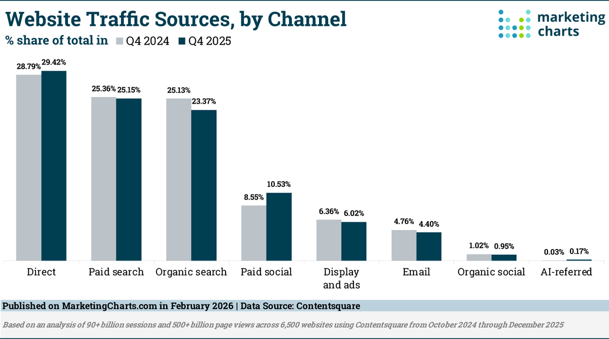 Marsha Collier tweet media